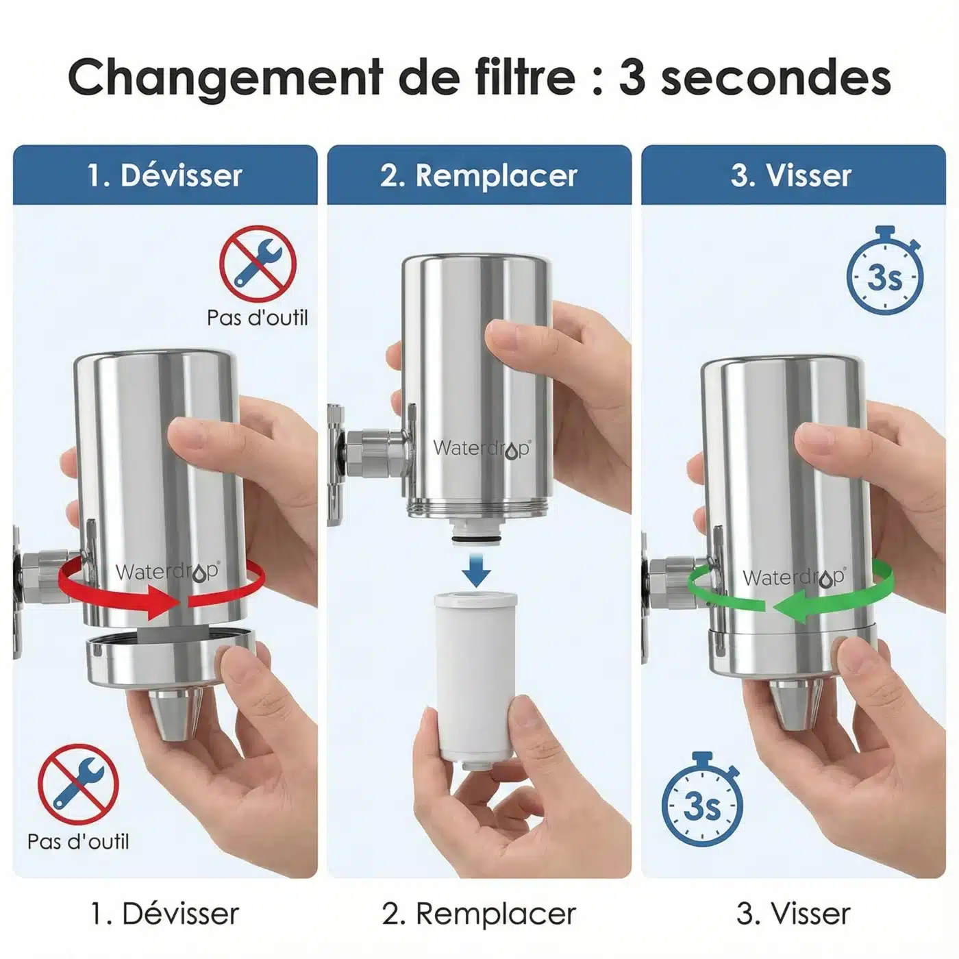 changement filtre wd fc 06
