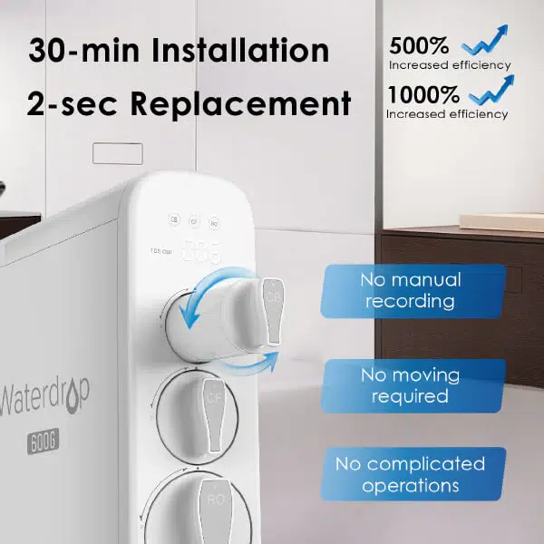 installation wd G3P600