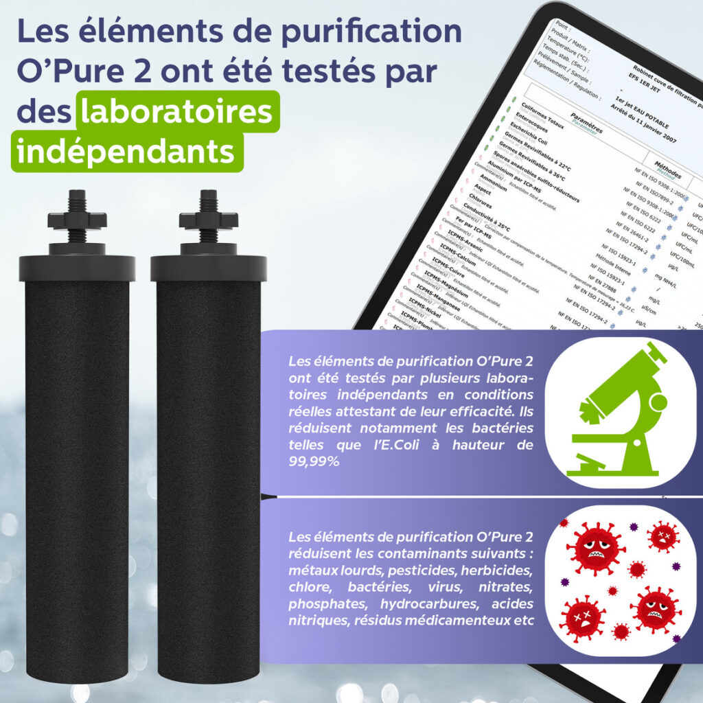 test laboratoire weeplow earth