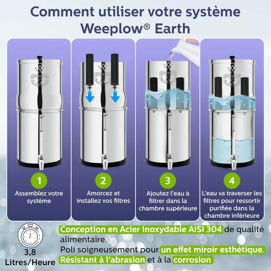 comment utiliser filtre gravité weeplow earth