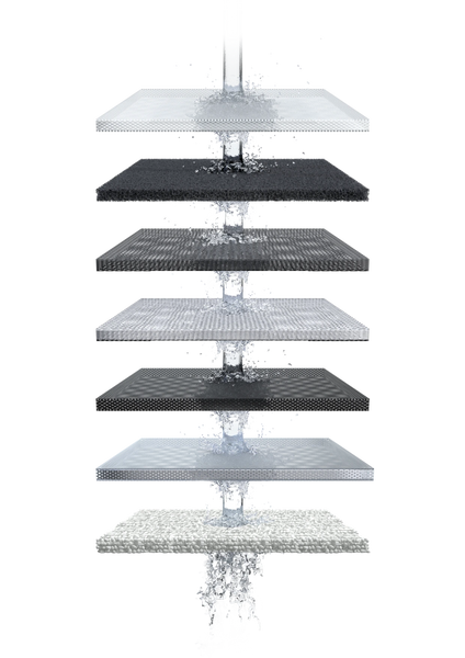 filtration tappwater Countertop RO SMR