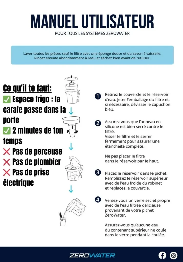 manuel utilisateur carafe zerowater